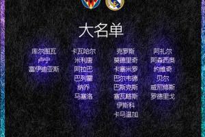 皇马客场黄潜名单:维尼修斯解禁归来,本泽马继续受伤