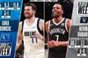 NBA周最佳球员:东契奇和杜兰特当选