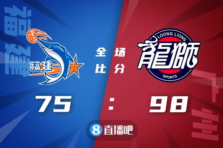 🏀祝铭震18+8 刘旭乘28分 陈林坚20分 广州送福建6连败