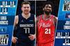 NBA公布上周周最佳:东部恩比德 西部东契奇