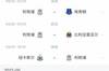 能顶住吗?利物浦未来一个月四天一赛,欧冠+战曼城、曼联、热刺