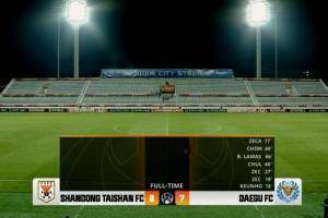 山东泰山0-7惨败大邱FC,追平中超球队亚冠最大比分失利纪录