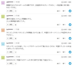 日本网友热议广州队处罚:少林足球!中国足球今后不会有出路了