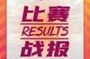 女甲A组第三轮战报：浙江3-1河北，大连人0-3送U17女足首胜