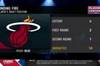 要有梦想!热火阵中有10名球员为NBA落选秀 仅4名乐透秀