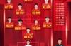 广州队vs蔚山现代首发：五后卫阵型，郭帅单前锋，门将何立攀出战