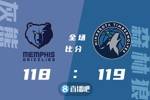 🏀唐斯33+14 爱德华兹24分 贝恩34分 森林狼力克灰熊扳成2-2