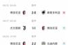黄金四月!博洛尼亚5轮不败叫板北方三强,逆转国米靠什么?