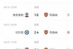 阿森纳英超三连败后取三连胜,连克切尔西、曼联、西汉姆