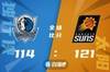 🏀艾顿25+8 布克23+9+8 东契奇45+12+8 太阳击退独行侠1-0领先
