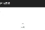 皇马与利物浦第3次在欧冠决赛相遇,此前2次双方各夺1冠