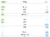 切尔西2-2狼队全场数据:蓝军控球率近六成,射门比19-14