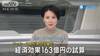 日媒:日本战胜西班牙后的经济效应达163亿日元!