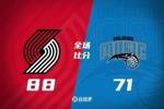 🏀夏联-德沃18+6 贾巴里-沃克12+10 丹尼斯16分 开拓者大胜魔术