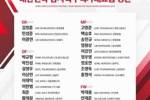 韩国公布亚运会22人大名单：李刚仁、郑优营领衔，严元相入选