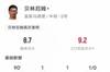 贝林厄姆本场数据：传射建功，评分8.7全场最高&当选全场最佳球员