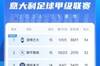意甲积分榜:那不勒斯丢榜首!亚特兰大2分领跑,前五名只差3分