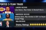 🤪原来东眉交易有第3方:萧华得到戏剧性+收视率+💰💰💰