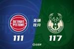 🏀季前赛-AJ-格林22分 康宁汉姆26+6+6 雄鹿力克活塞获连胜