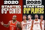 火箭2020年首发中锋1米96!现在首发四个身高2米11
