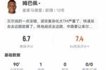 姆巴佩本场5射1正进1球 4过人3成功+3关键传球17丢失球权 获6.7分