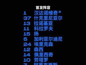 佛罗伦萨vs国际米兰，蓝黑军团首发阵容出炉！