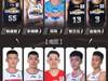 2021CBA全明星首发出炉！赵睿、郭艾伦分别荣膺南、北区票王