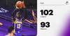 NBA战报:湖人102-93开拓者结束四连败,詹姆斯28+11+7