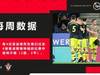 有4位圣徒球员在他们过去4场客战莱斯特城的比赛中...