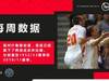 每周数据 | 面对什鲁斯伯里,圣徒已经赢下了两场...