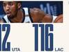 NBA战报：伦纳德、乔治复出，快船116-112复仇爵士
