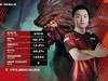 LPL春季赛：FPX 2-0横扫LGD，21分钟结束比赛拿到赛季第九胜