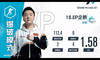 【电竞】CFPL简报:EP胜EDG,First嗨翻潜艇
