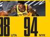 NBA战报:爵士逆转108-94击败尼克斯取9连胜,戈贝尔18+19