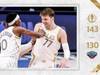 NBA战报：东契奇46+8+12，独行侠143-130鹈鹕，锡安空砍36分