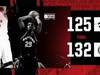 NBA战报:凯尔特人8人得分上双132-125击败猛龙,塔图姆27+12