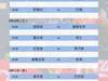 泰超周中场,呵叻主场迎战蒙通;巴蜀作客罗勇,如能...