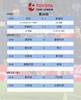 呵叻凭穆里略大四喜，4-1大胜蒙通！罗勇1-3落...