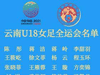 云南U18女足全运会名单注:云南女足不参加成年组比赛