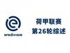 荷甲综述:阿贾克斯取胜8分领跑;PSV1-1费耶诺德,格策助攻