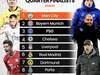 @ManCity will have to ov...